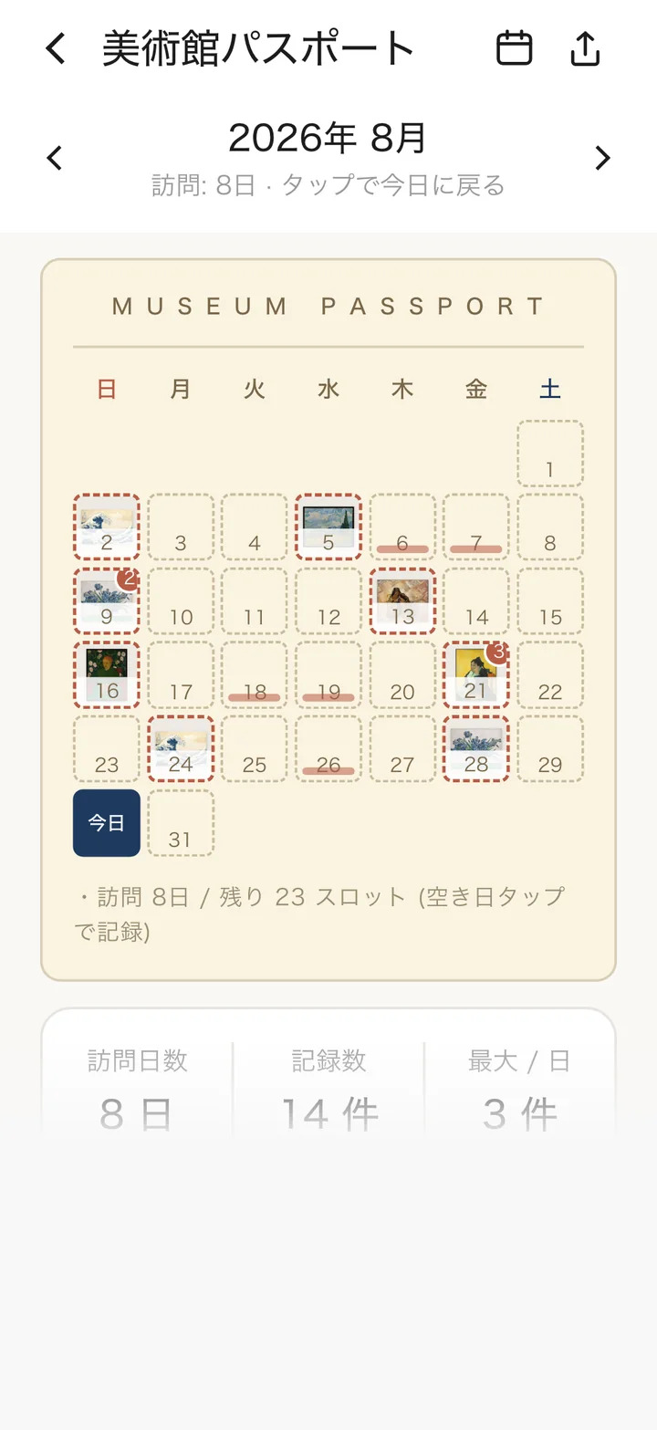 Museum passport